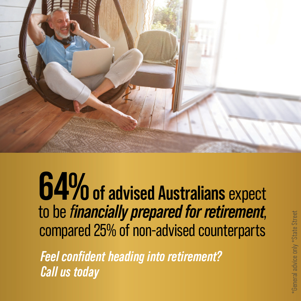 64% of advised Australians expect to be financially prepared for retirement, compared 25% of non-advised counterparts.